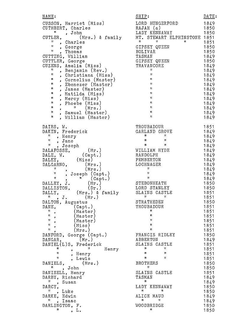 [Passengers to Port Phillip from Southern England & Ireland 1849-51]